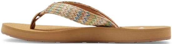 Разделители пальцев ног