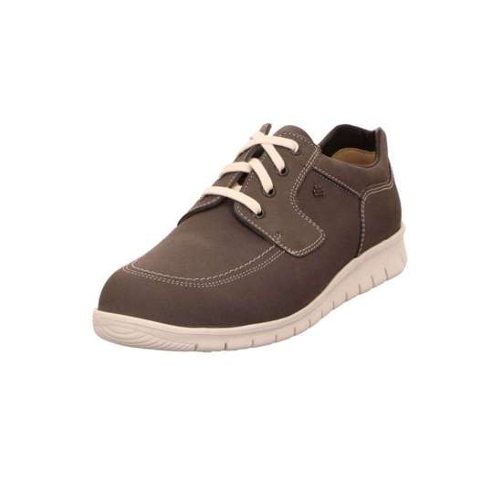 Обувь на шнуровке